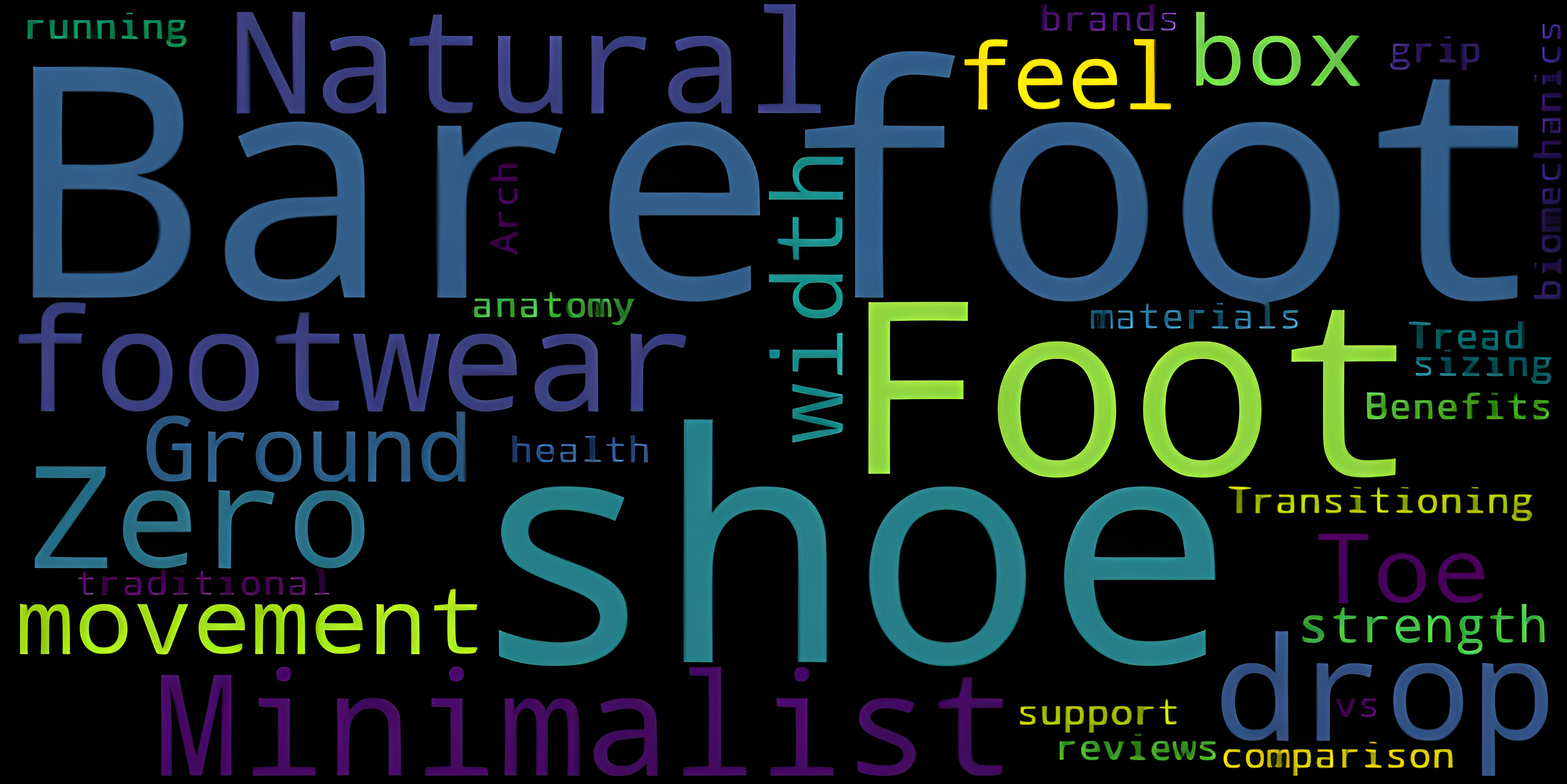 Choosing the Best barefoot shoes for Healthy Feet